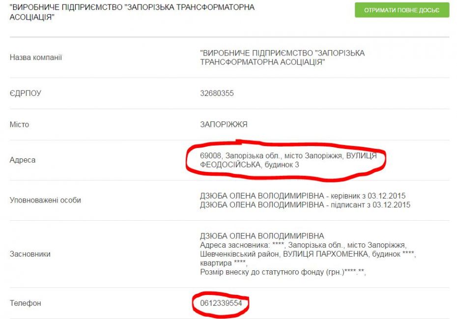 Запорізька-трансформаторна-асоціація