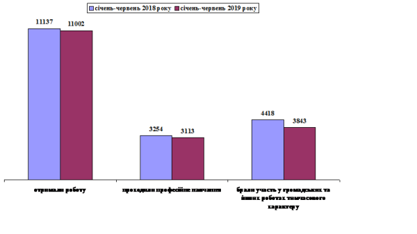 Безымянный1
