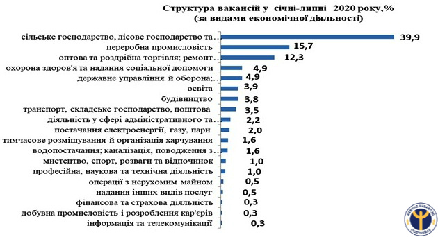 Найбільший фото 1