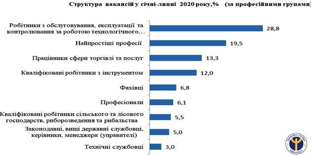 Найбільший фото 2