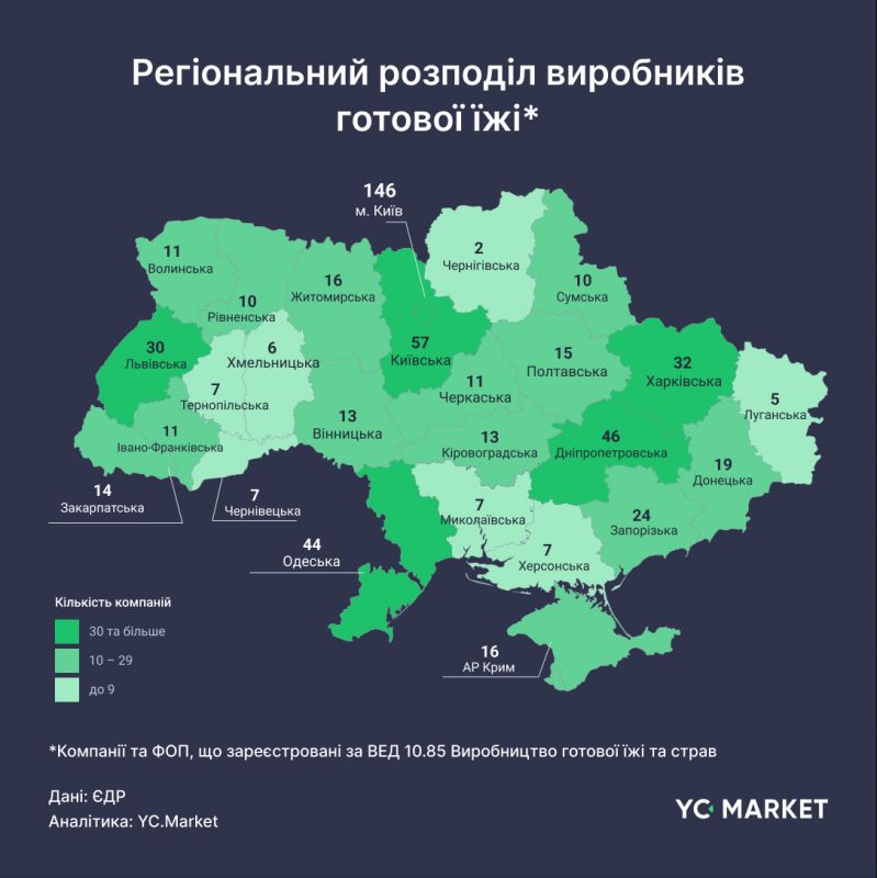 Регіональний розподіл виробників готової їжі