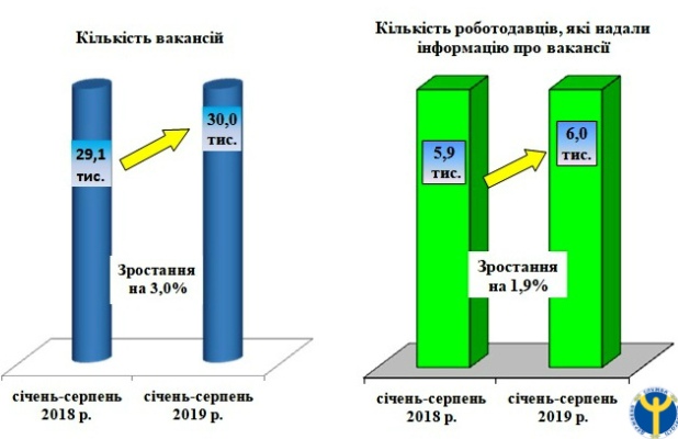 Обласна-служба-фото-1