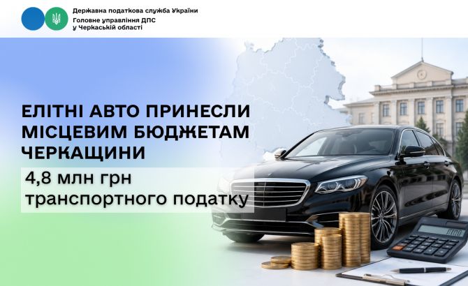 Елітні авто