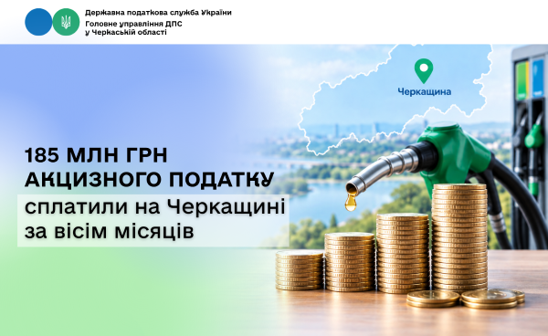 185 млн грн акцизного податку