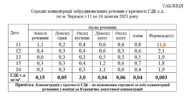 246022729_2974605869519984_7068792925536455675_n