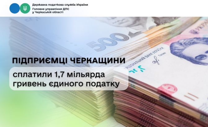 Підприємці Черкащини сплатили 1,7 мільярда гривень єдиного податку
