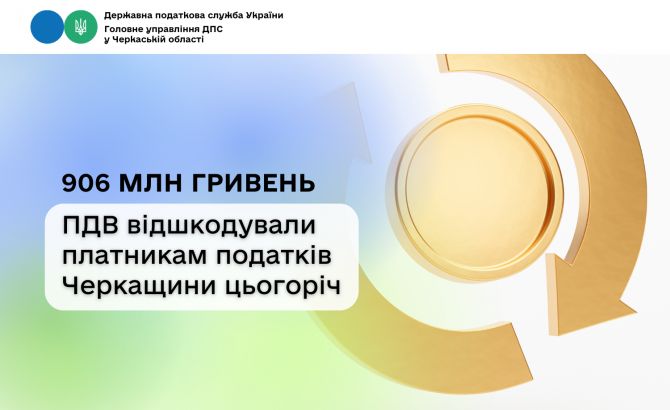 Відшкодування ПДВ 9 міс