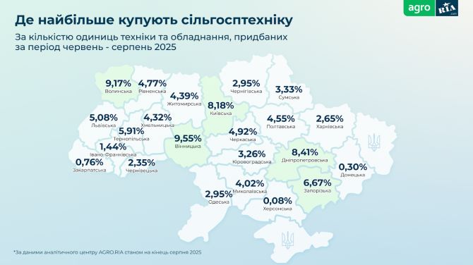 image(3)