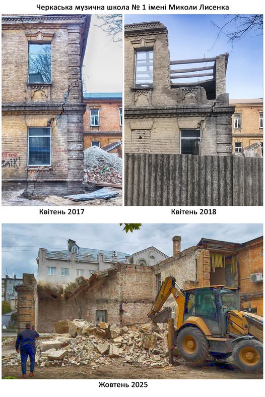 Фотоколаж Федір Балаба