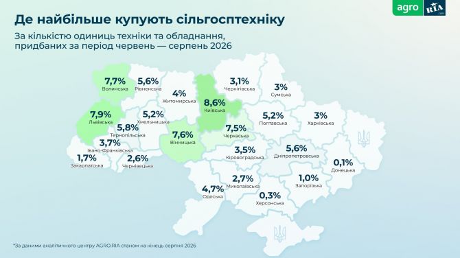 Без назви