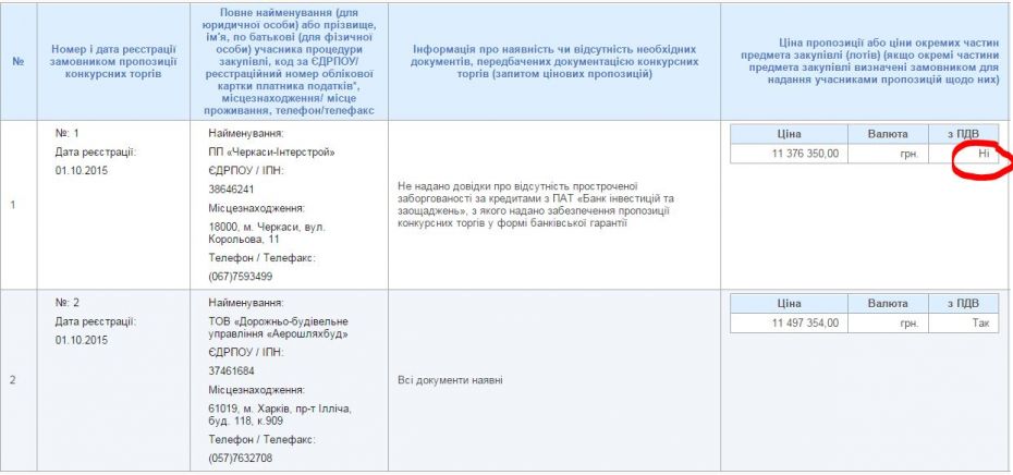 Щоб збільшити зображення, натисніть на нього