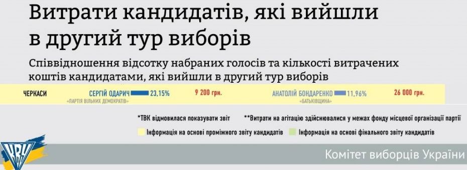 Щоб збільшити, натисніть зображення