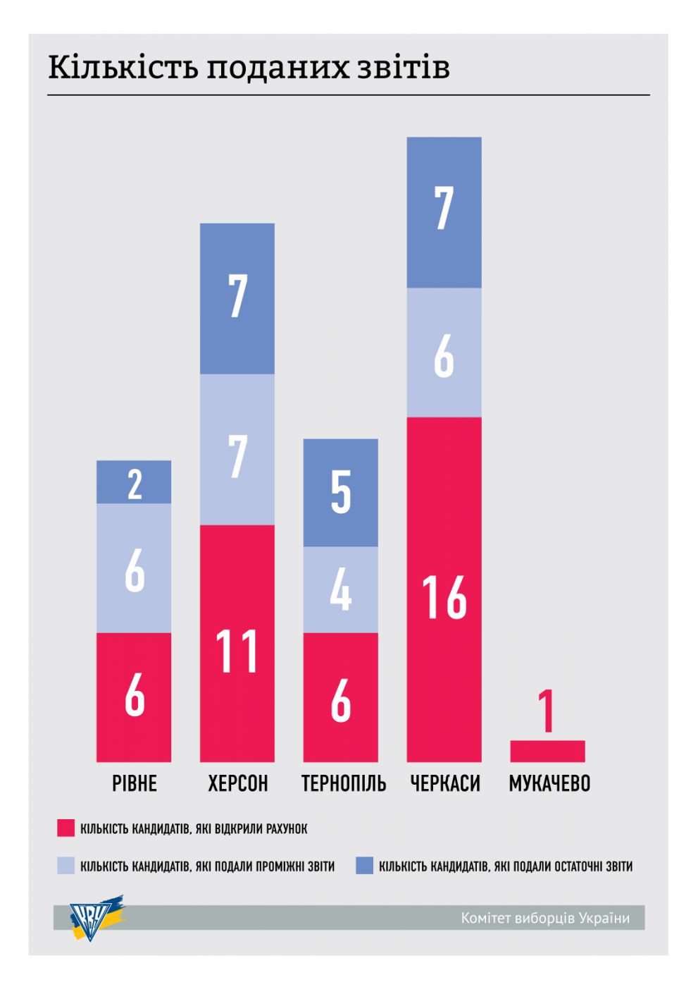 Щоб збільшити зображення, натисніть на нього