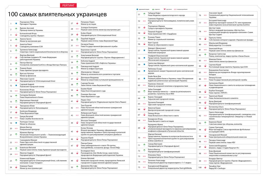 Для збільшення - натисніть на фото