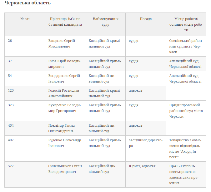 Безымянный15