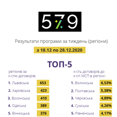 изображение_2020-12-31_120423