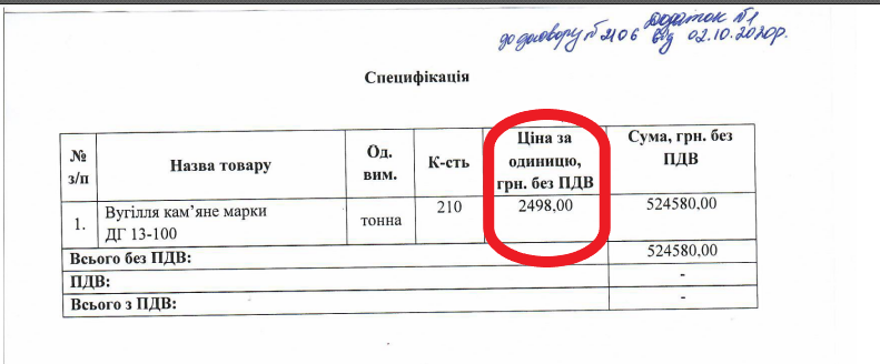 134059022_3511220838927100_2929862262943218345_n