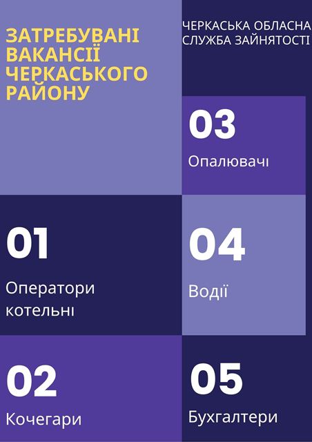 Які працівники затребувані в Черкаському районі