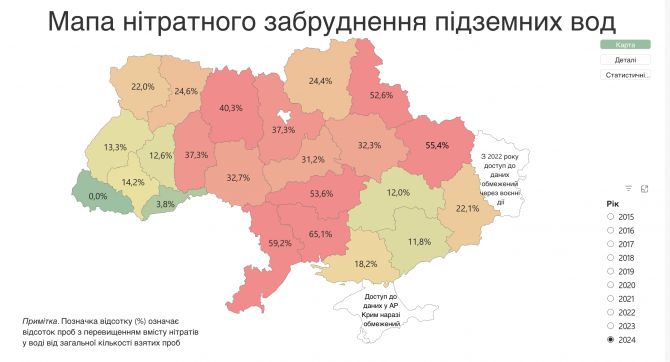 Знімок екрана 2025-12-10 о 13.30.21