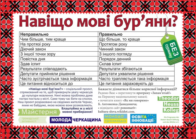 Під час підготовки плакатів було використано матеріали видання О. Пономаріва «Культура слова мовностилістичні поради», Вікіпедії та інших інтернет-ресурсів, доробки викладачів ЧНУ, зокрема, кандидата філологічних наук, доцента Т. Бондаренко