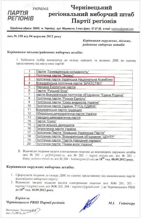 Документ з сайту видання "Лівий берег". Партія вільних демократів під номером 15