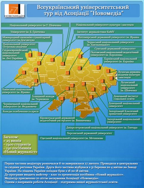 infografika_jour_universitet