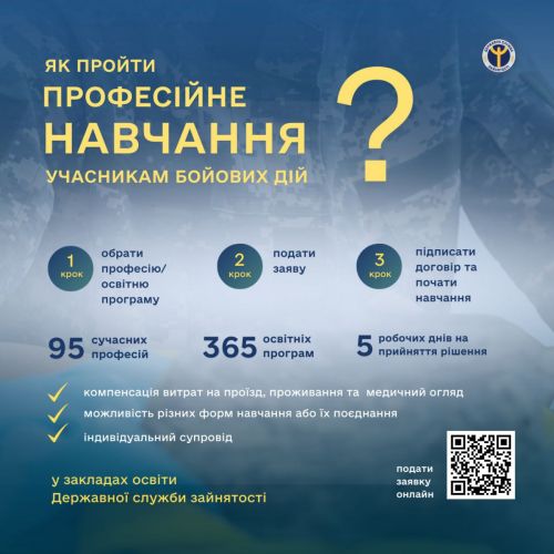 Черкаська обласна служба зайнятості пропонує професійне навчання для ветеранів та людей з інвалідністю (1)