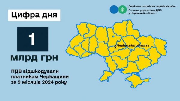 відшкодування ПДВ_9 місяців