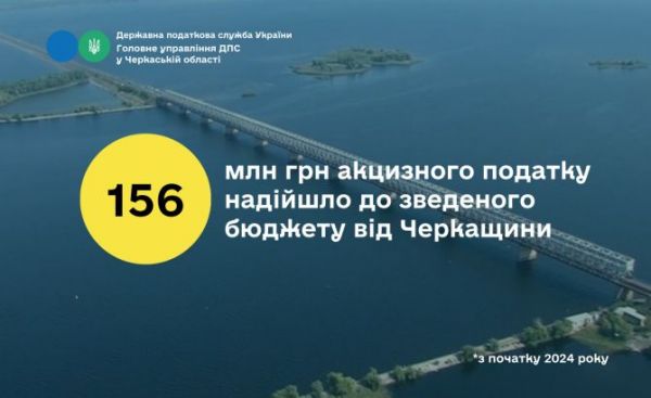 акциз 8 місяців 24 року