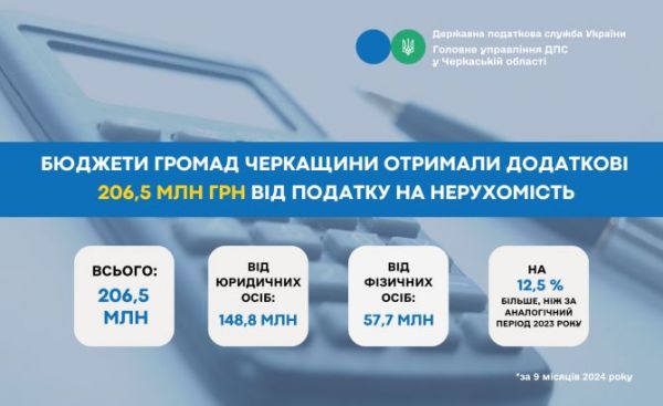 податок на нерухомість