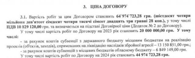 Договір з «Прозоро» на кінець 2023 року 