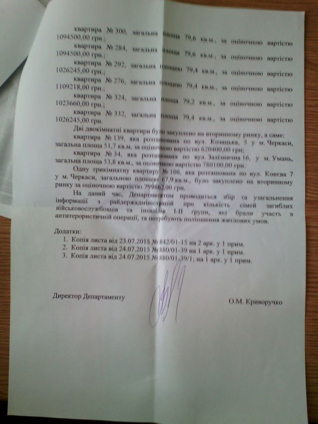 Безкоштовні квартири для учасників АТО (фото, відео)